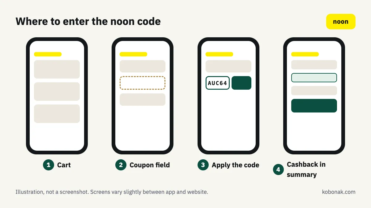 Illustration: where to enter the noon promo code, step by step